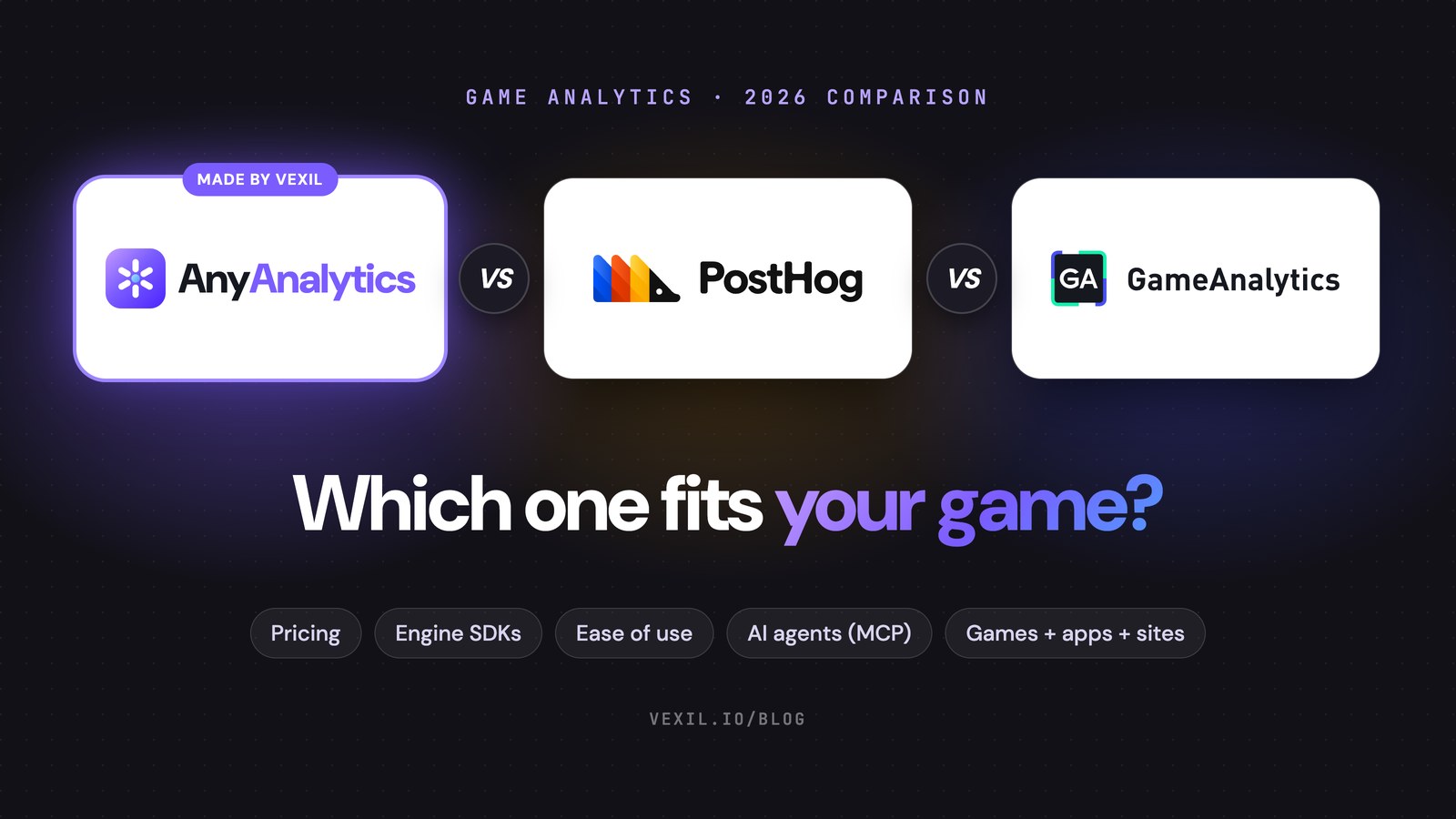 The AnyAnalytics, PostHog and GameAnalytics logos side by side with VS badges between them, above the question: which one fits your game?